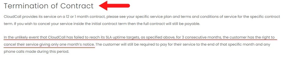 CloudCall SLA: Termination of Contract clause