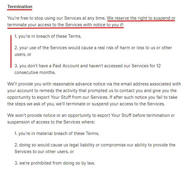 Dropbox Terms of Service: Termination clause