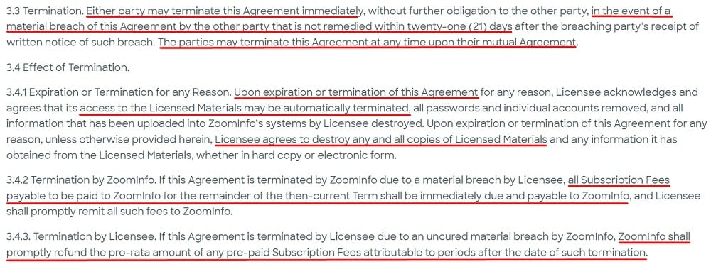 ZoomInfo License Terms and Conditions: Term and Termination clause excerpt