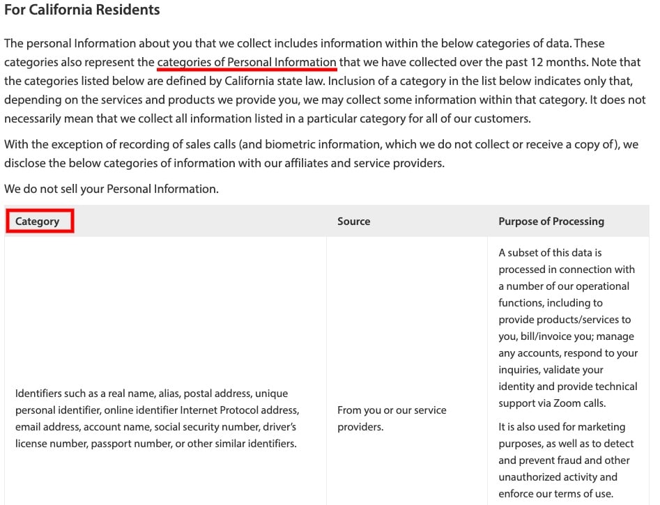 MicroStrategy Privacy Policy: California Residents clause and chart excerpt