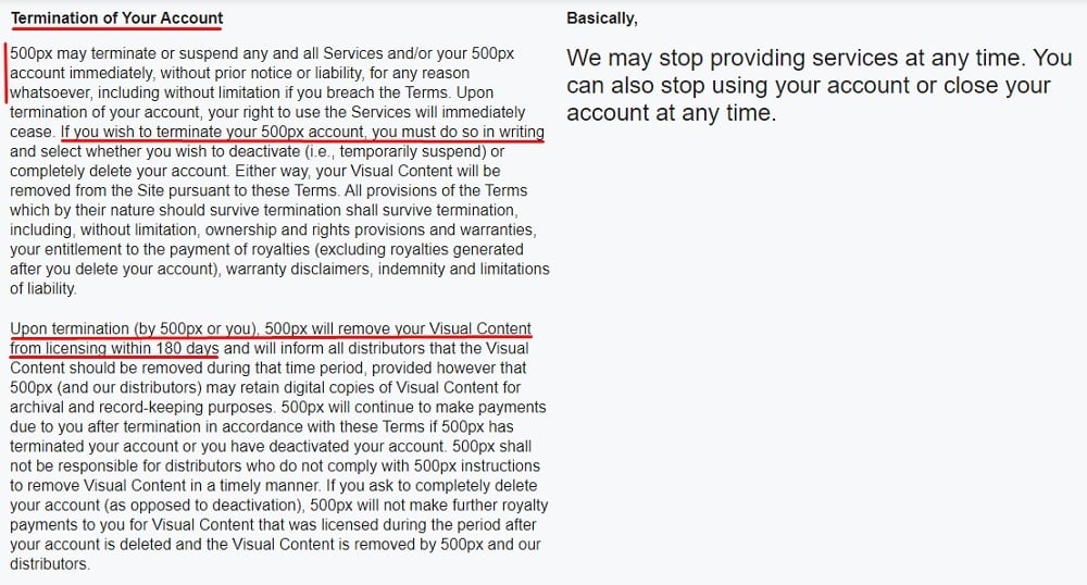 500 px Terms of Service: Termination of Your Account clause excerpt