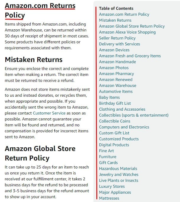 Amazon Returns Policy Introduction and Table of Contents sections