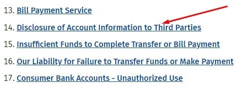 Citizens Bank Terms and Conditions: Table of Contents - Disclosure of Account Information to Third Parties section highlighted