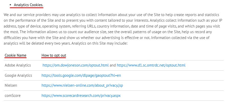 Harper Collins UK Cookie Policy: Analytics Cookies clause