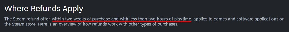Steam Refunds Policy: Time limits section