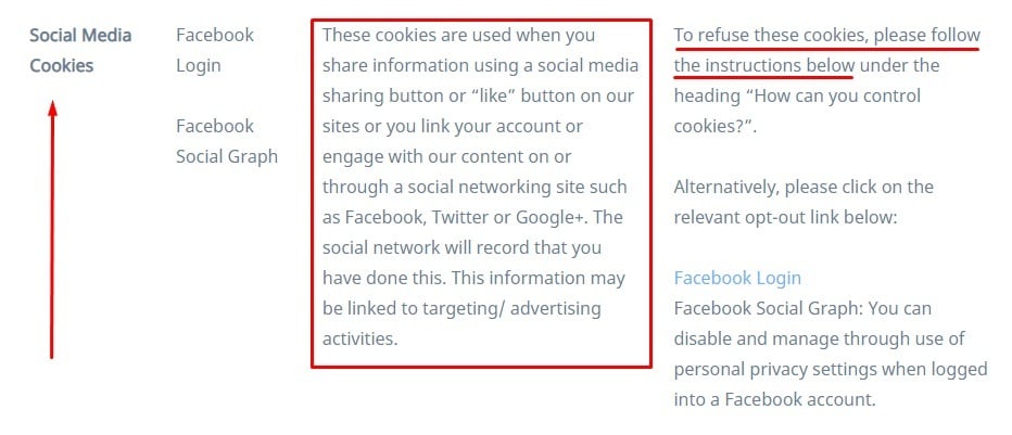 Planable Cookie Policy: Social Media Cookies chart excerpt