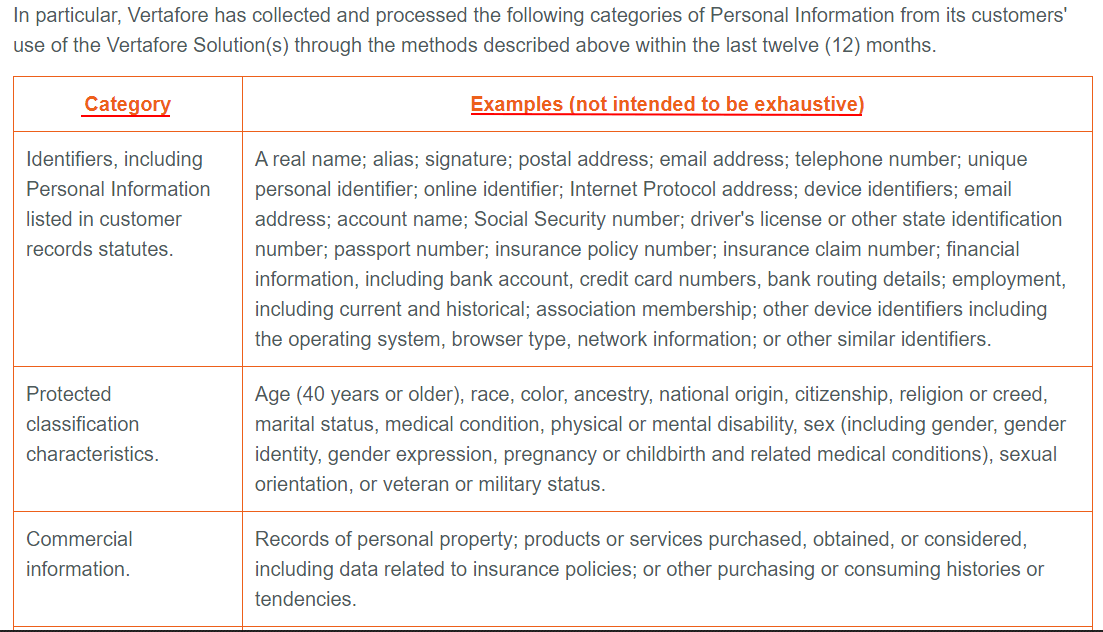 Vertafore Privacy Statement: Categories and Examples of personal information collected chart excerpt - Updated for 2022