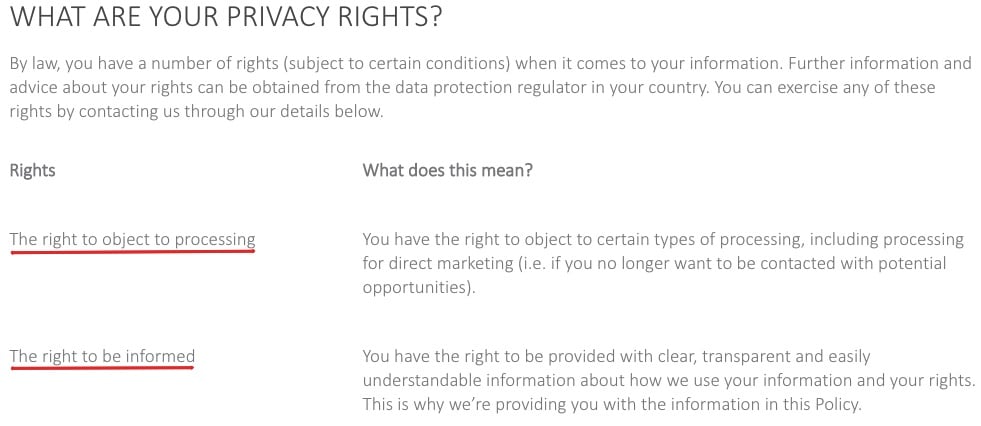 Quintain Privacy Policy: What are your privacy rights clause excerpt