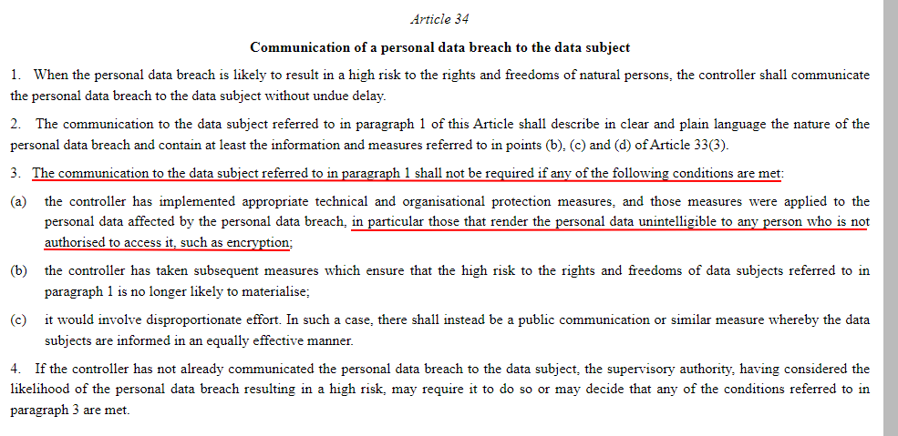 EUR Lex GDPR Article 34