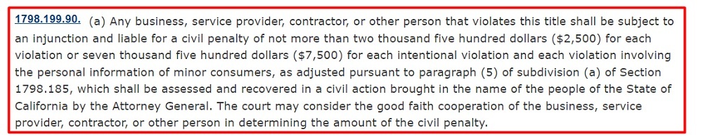 CCPA Section 1798 199 90: Penalties for violating the CCPA