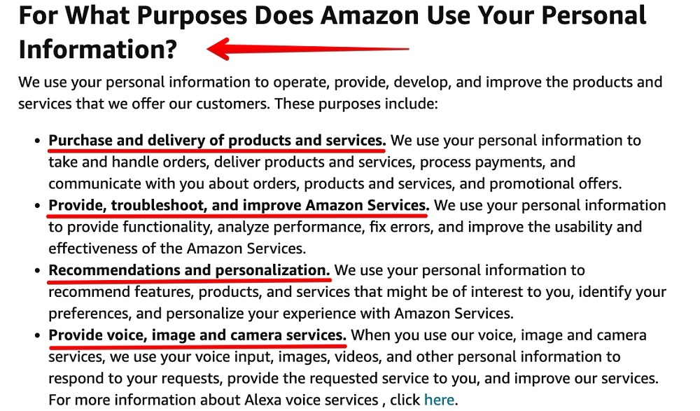 Amazon Privacy Notice: For What Purposes Does Amazon Use Your Personal Information clause
