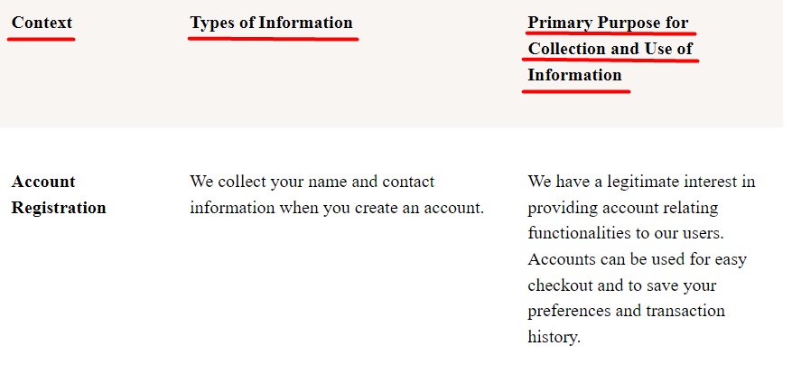 Bed Bath and Beyond Privacy Policy: What information is collected and its primary purpose chart excerpt