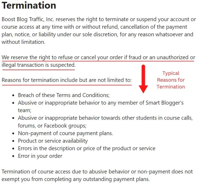 SmartBlogger Terms of Service: Termination clause