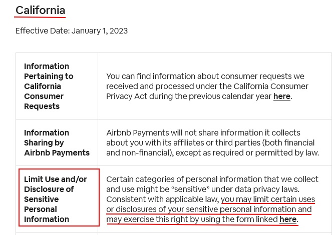 Airbnb Privacy Policy Supplements for California with the Limited Use and Disclosure of Sensitive Personal Information section highlighted