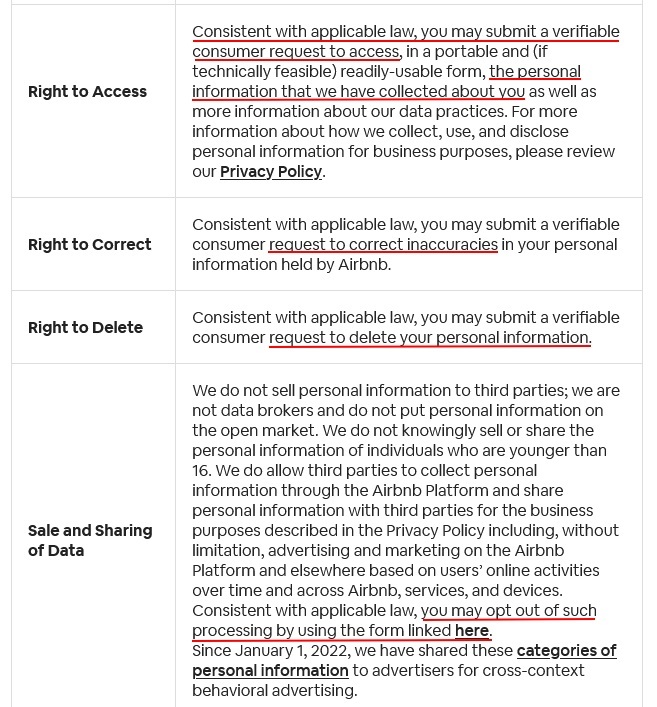 Airbnb Privacy Policy Supplements for California: User rights excerpt
