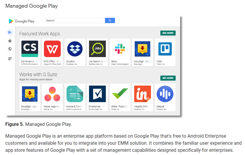 Android Enterprise Overview: Managed Google Play screenshot