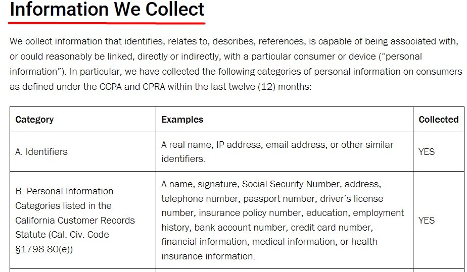 Parsons Privacy  Notice to California Residents: Information We Collect clause excerpt