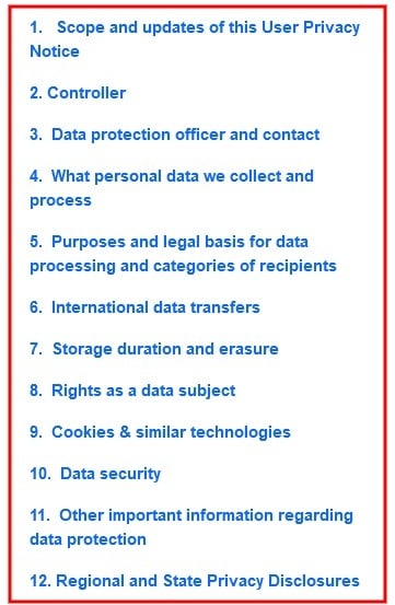 eBay Privacy Notice table of contents