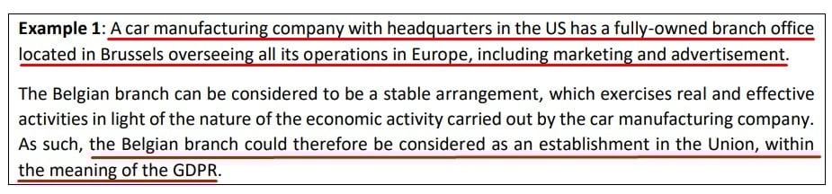 EDPB Guidelines on the Territorial Scope of the GDPR: Establishment in the Union example 1