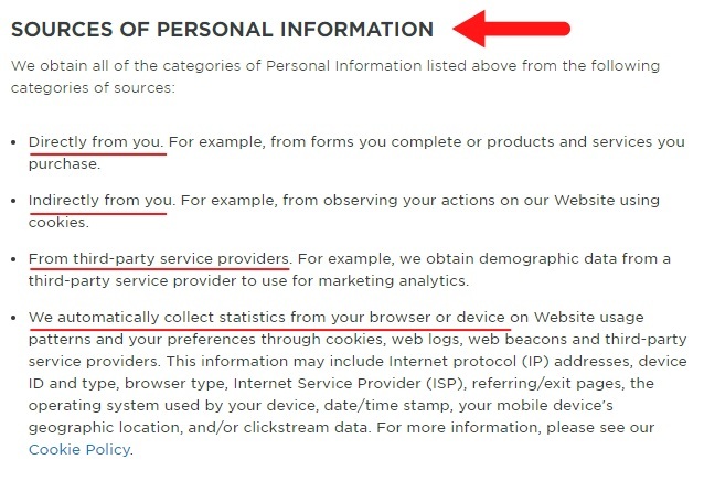 Eyeconic Privacy Policy: Sources of Personal Information clause