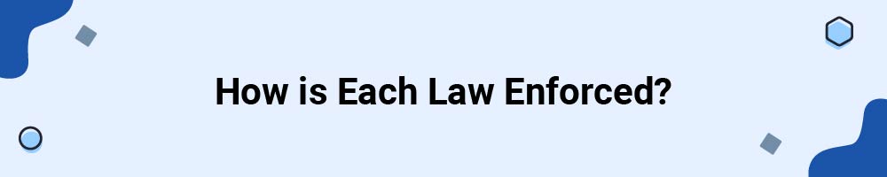 How is Each Law Enforced?