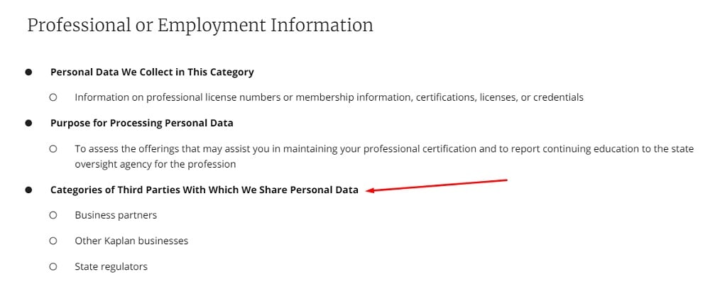 Kaplan Privacy Notice: Special Notice for Virginia Residents - Professional or Employment Information clause - Categories of Third Parties with Which We Share Personal Data section