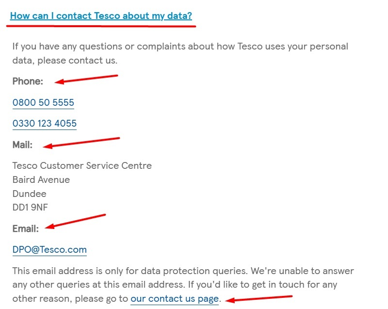 Tesco Privacy Policy: Contact clause