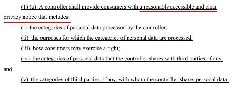 Utah Gov: CPA: Privacy Notice requirement: Section 13-61-302