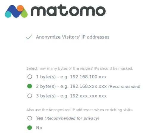 Matomo Anonymize Visitors IP Addresses options screen