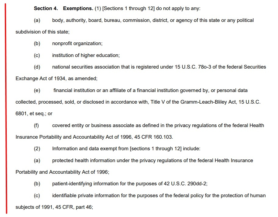 Montana Consumer Data Privacy Act Section 4: Exemptions