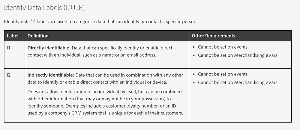 Adobe Analytics GDPR Labels for Analytics Variables: excerpt of Identity Data Labels chart