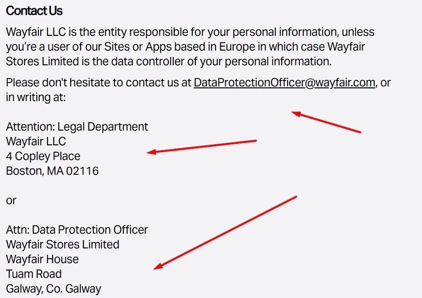 AllModern Privacy Policy: Contact clause