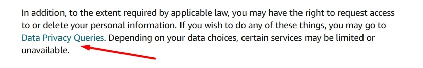 Amazon Privacy Notice excerpt: Data Privacy Queries link highlighted