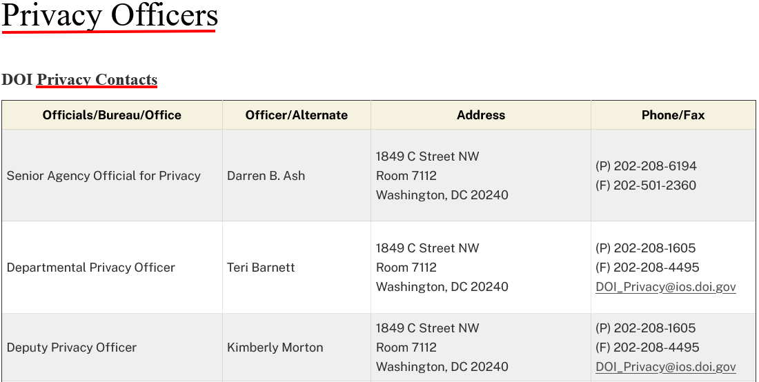 USA Dept of the Interior: Privacy Officers contact information chart excerpt