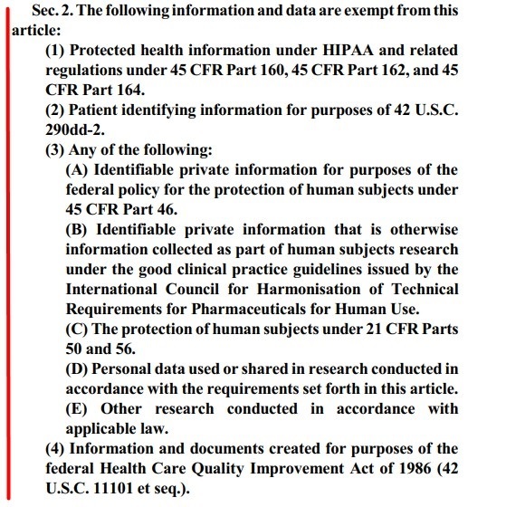 Indiana CDPA Article 15 Chapter 1 Section 2 excerpt