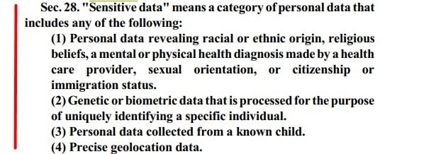 Indiana CDPA Chapter 2 Section 28: Sensitive data