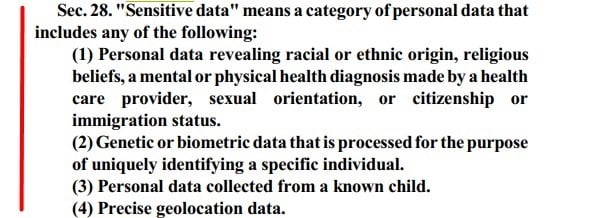 Indiana CDPA Chapter 2 Section 28: Sensitive data