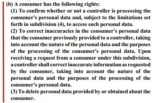 Indiana CDPA Chapter 3 Section B: User rights