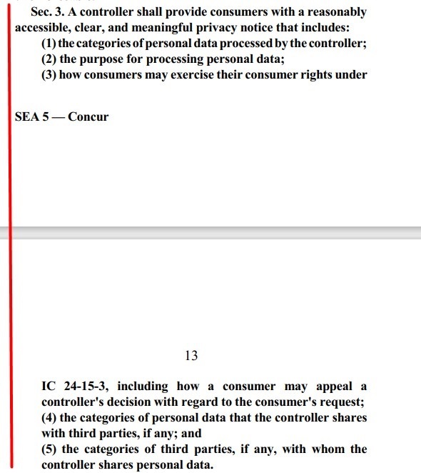 Indiana CDPA Chapter 4 Section 3