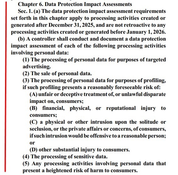 Indiana CDPA Chapter 6 Section 1b