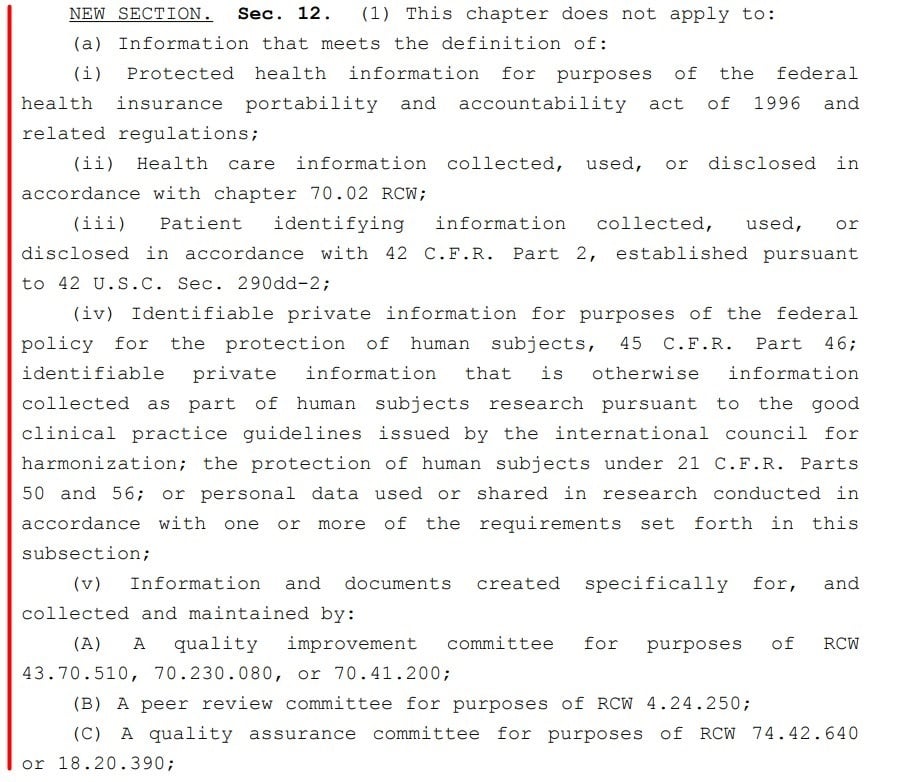Washington My Health My Data Act: Section 12 - Exemptions