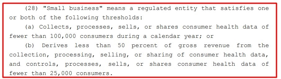 Washington My Health My Data Act: Section 28 - Small business definition