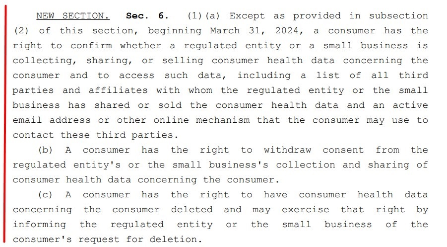 Washington My Health My Data Act: Section 6 - Consumer rights