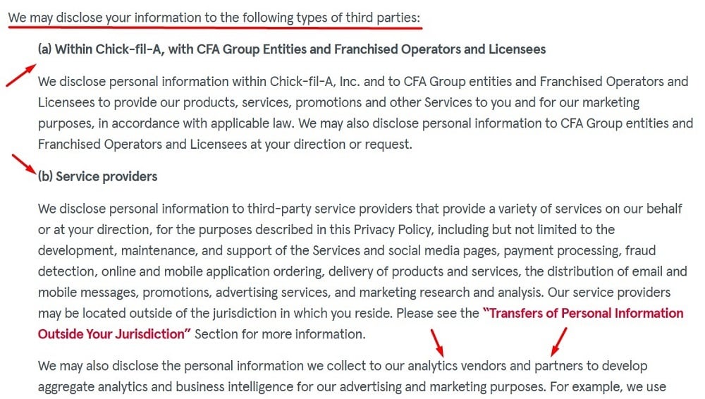 Chick-fil-A Privacy Policy: Disclose information to third parties clause