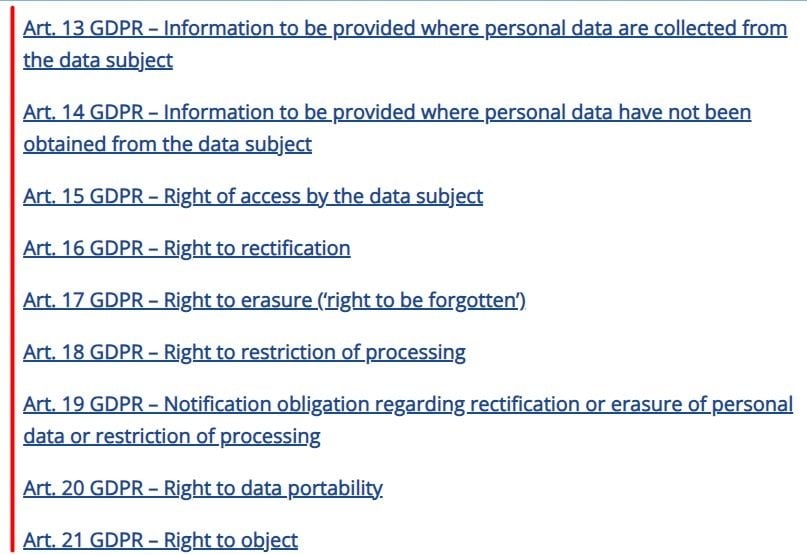 GDPR Chapter 3: Articles headings list