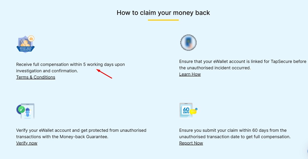 Touch n Go Money Back Guarantee