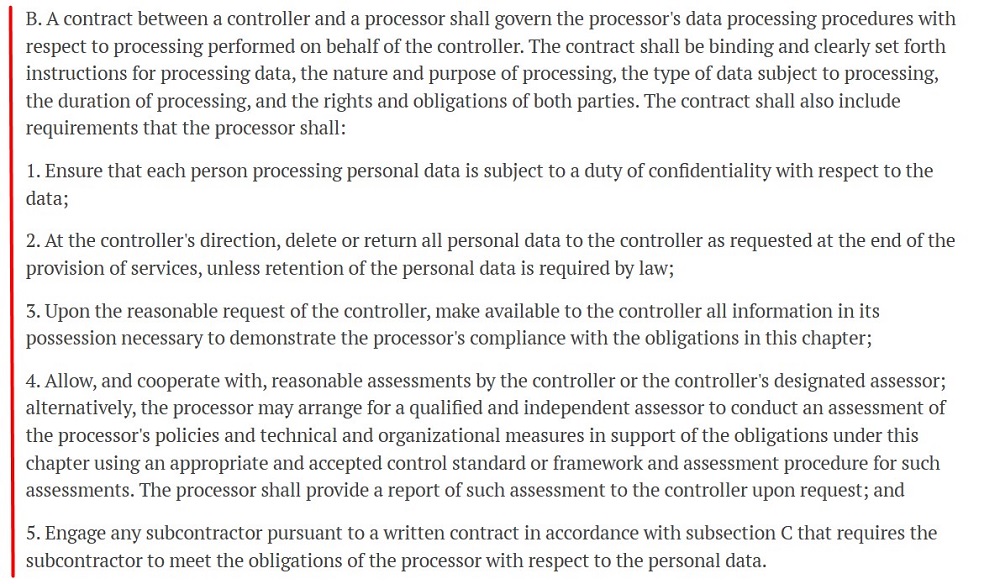 VCDPA Section 59 1 579 B