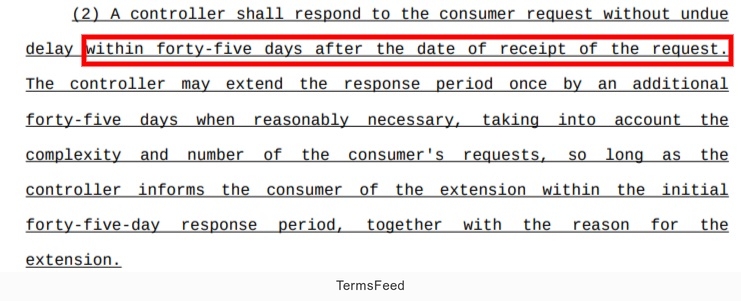Nebraska NDPA 45 days to respond to rights requests section