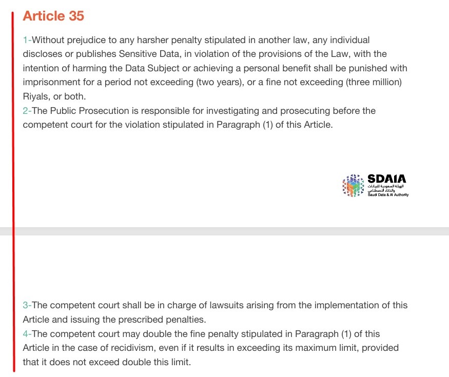 Saudi Arabia PDPL: Article 35