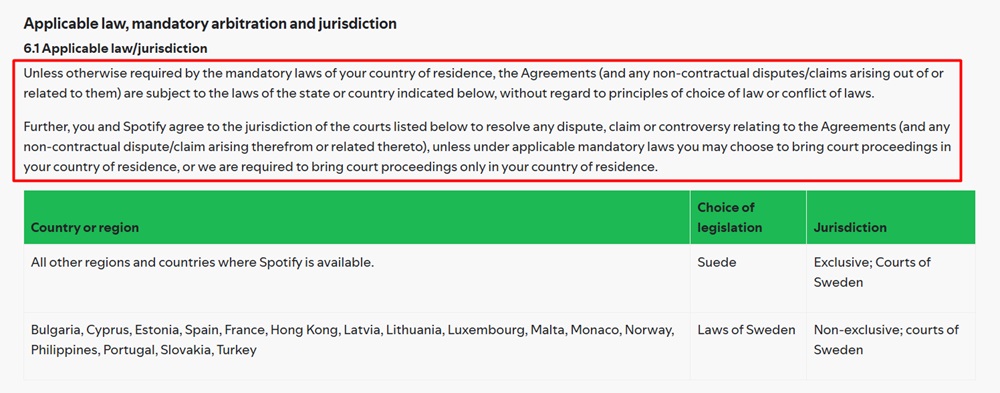 Spotify France Terms and Conditions: Applicable law, mandatory arbitration and jurisdiction clause